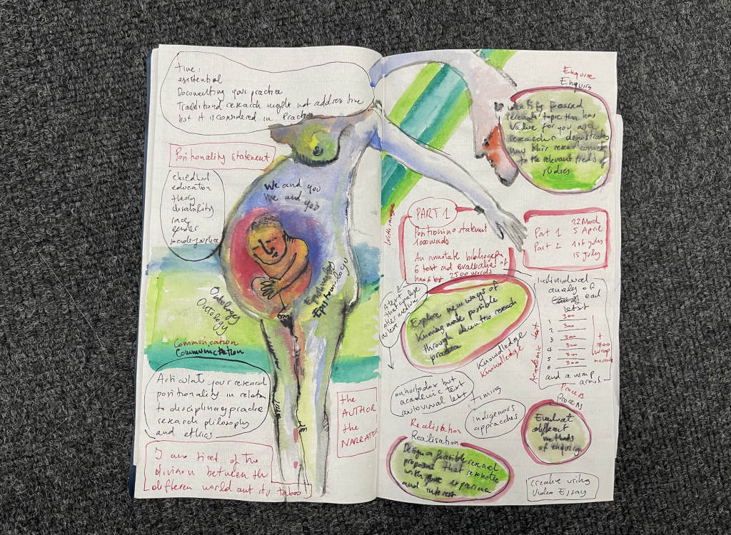 Diary and Notes MAP